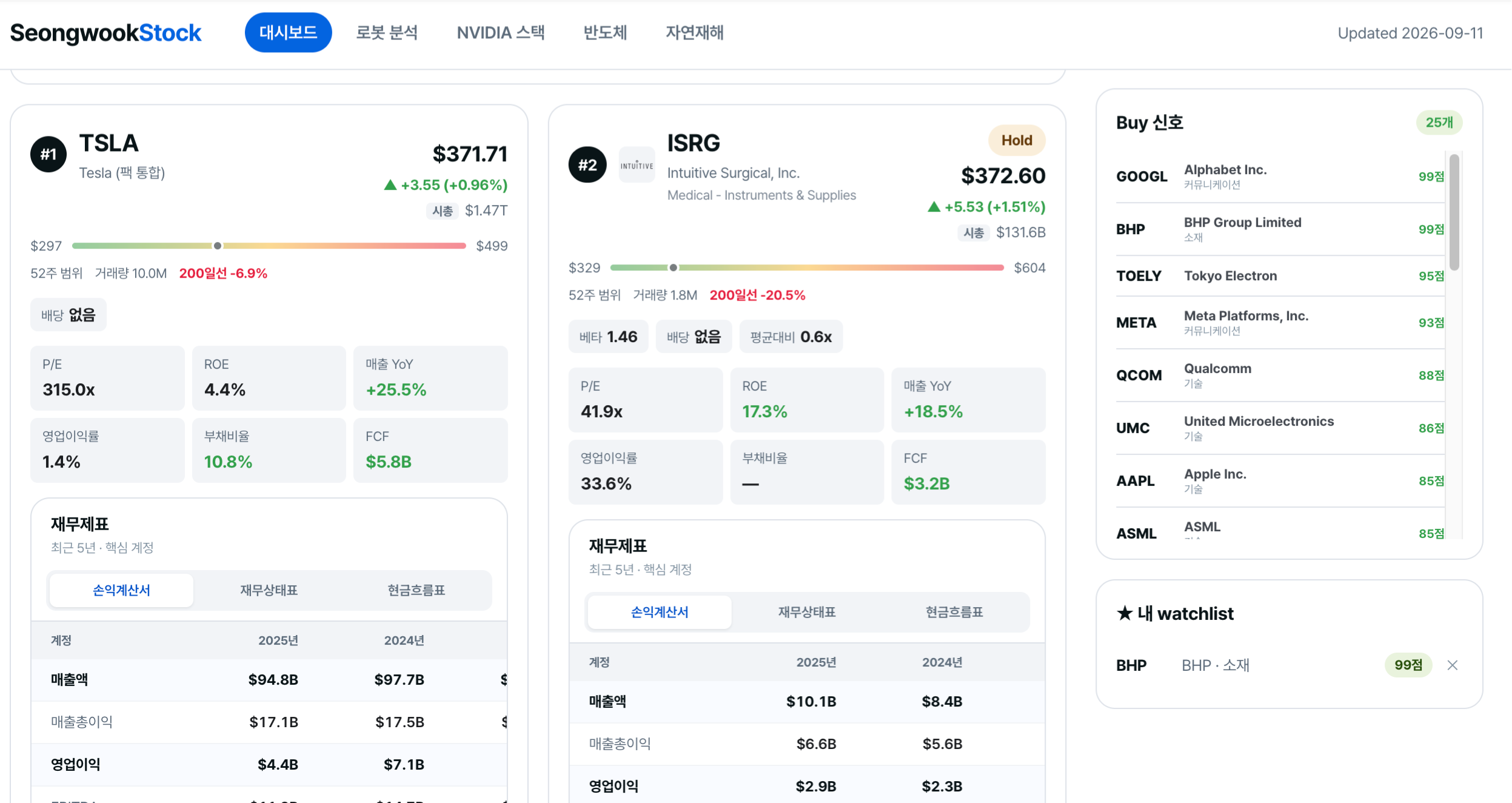 Stock Analyzer (finmate)
